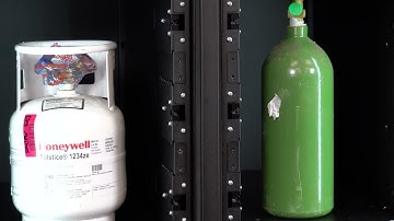 VendTek Safety PPE Inventory Management Video