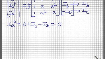 Line to Line Fault