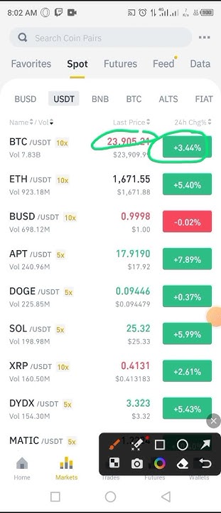 Bit Coin Current Price Today Price Of BTC cryptopedia bit-coin-current-price-today-price-of-btc-cryptopedia