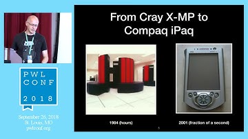 "Stable Fluids" by Dan Piponi [PWLConf 2018]