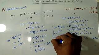 Iteration Method With Solved Examples
