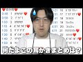 【ASMR】おかしな視聴者がとんでもない耳かきまとめを作ってきたから全部耳かきしてあげます
