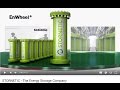 STORNETIC - The Energy Storage Company