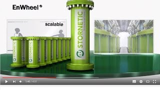 STORNETIC  The Energy Storage Company