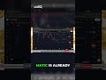 Matic Trapped Until Bitcoin Does This #altcoins #analysis