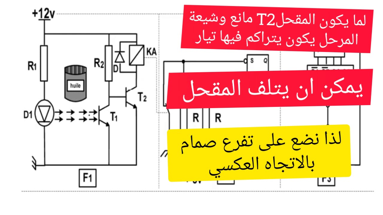 تمارين من المنطق التعاقبي لبعض البكالوريات للسنة 3 تقني رياضي
