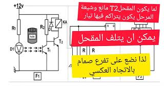 تمارين من المنطق التعاقبي لبعض البكالوريات للسنة 3 تقني رياضي