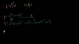 Equation of tangent line example 1 | Derivative applications | Differential Calculus | Khan Academy