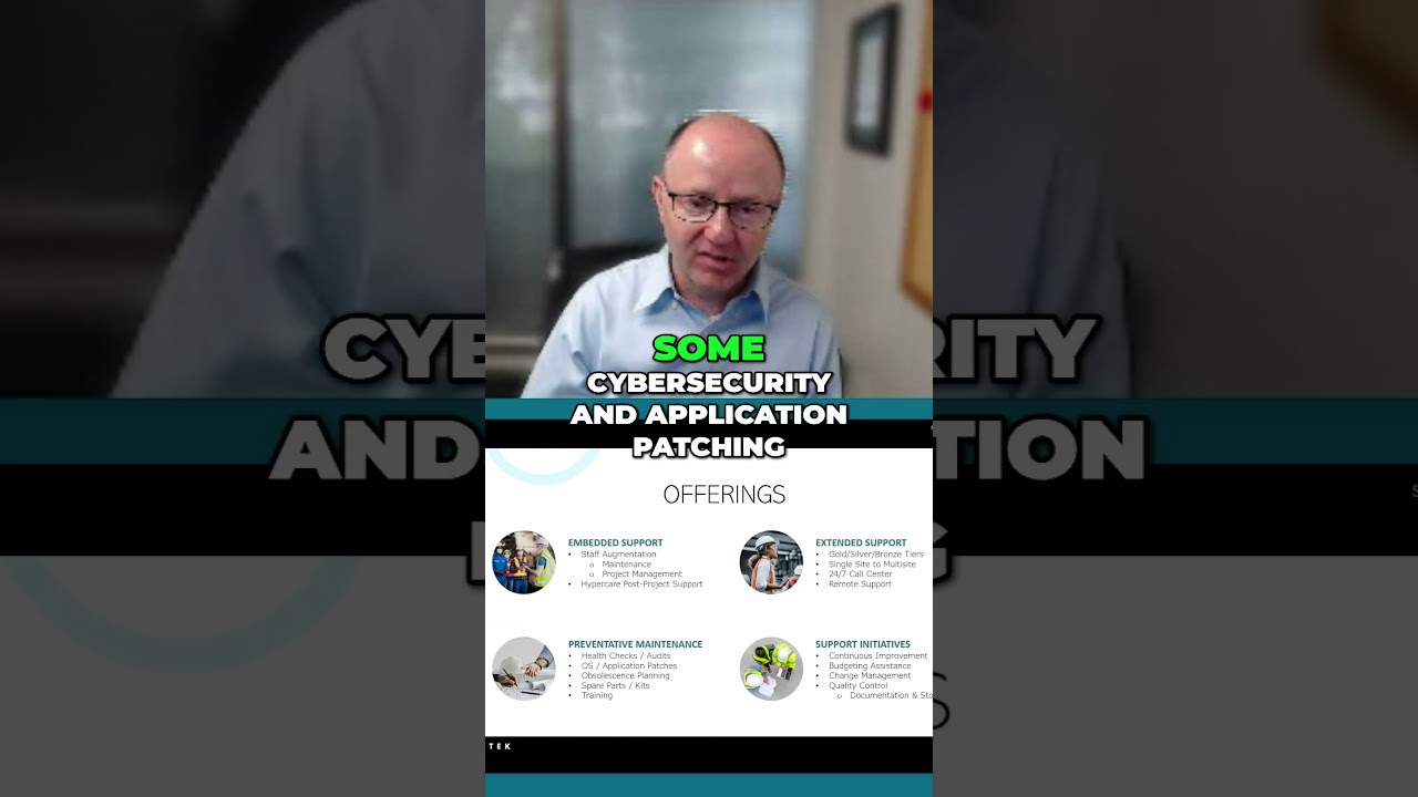 Minimize Downtime with 