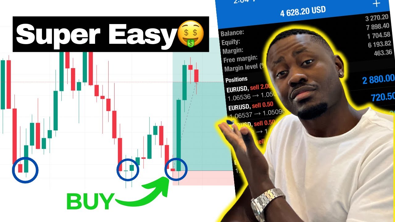 THE BEST FOREX TRADING STRATEGY | Super easy 🤑 - YouTube