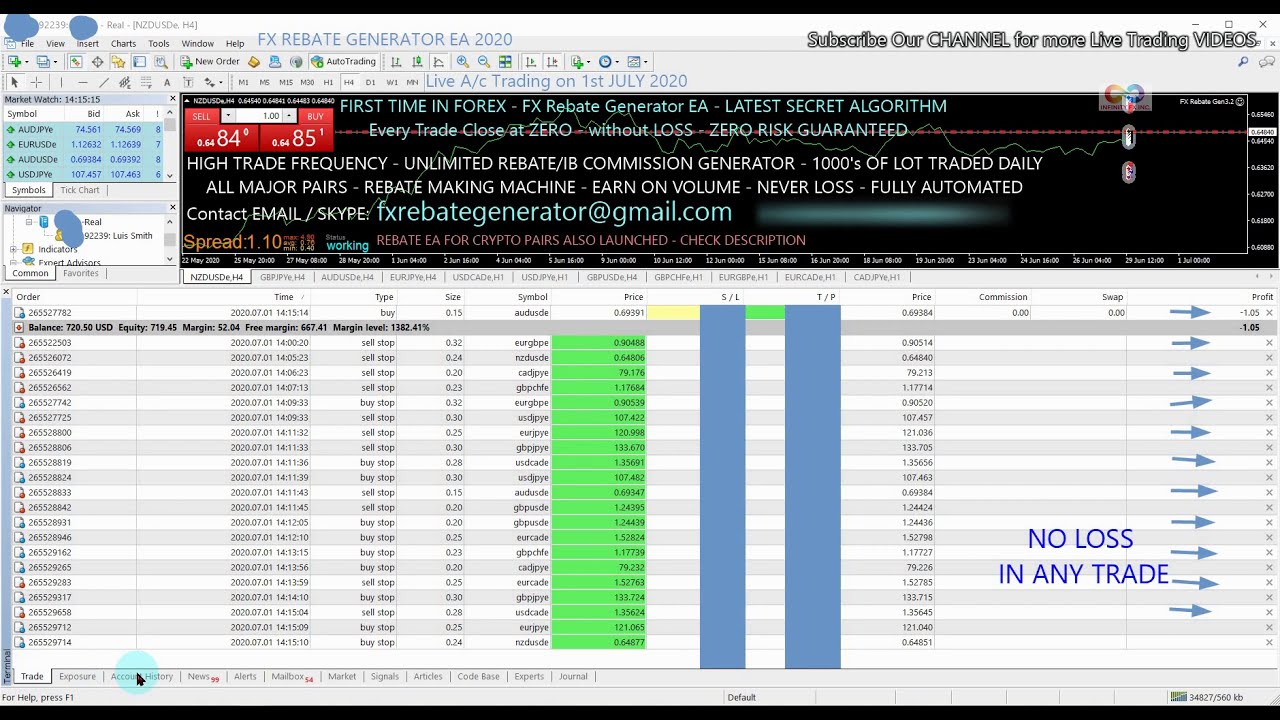 fx-rebate-generator-ea-1st-july-2020-no-loss-forex-ea-guaranteed