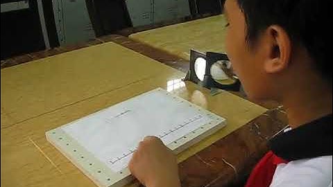 So sánh gương cầu lồi và gương phẳng năm 2024