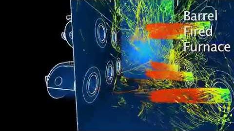 Fly Through a Furnace, Cyclone, Ducts and More With ANSYS CFD - SolidTrust
