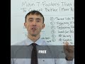 🍫🎯 Marketing Chocolate: Reach Chocoholics with Free Samples 🍫🎯