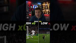 What is xG in Football? (And Why It Changes Everything)