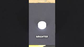 The Whitest Material On Earth Reflecting 99% Light.