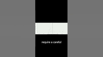 Mindfulness-based interventions in schools - A systematic review and meta-analysis | RTCL.TV