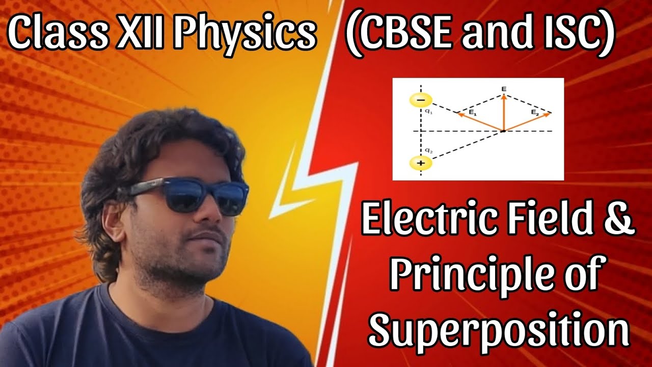 Problems on Electric field due to point charge and Principle of ...