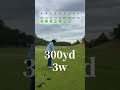 70台のリアル　サンロイヤルゴルフクラブ16-18H#ゴルフ #golf #golfswing #70台のリアル