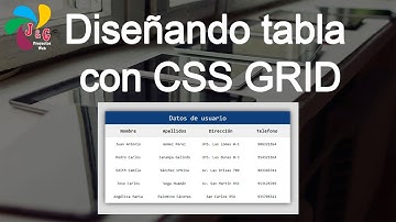 Diseñando tabla con CSS GRID (ejercicio práctico)