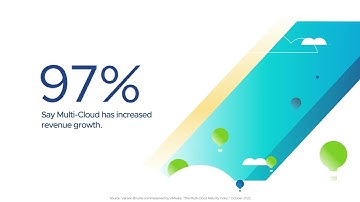 Playing Offense and Defense in a Multi-Cloud World