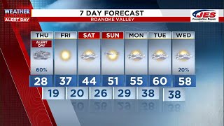 Southwest, Central Virginia Weather | 5:45 a.m. - Feb. 20, 2025
