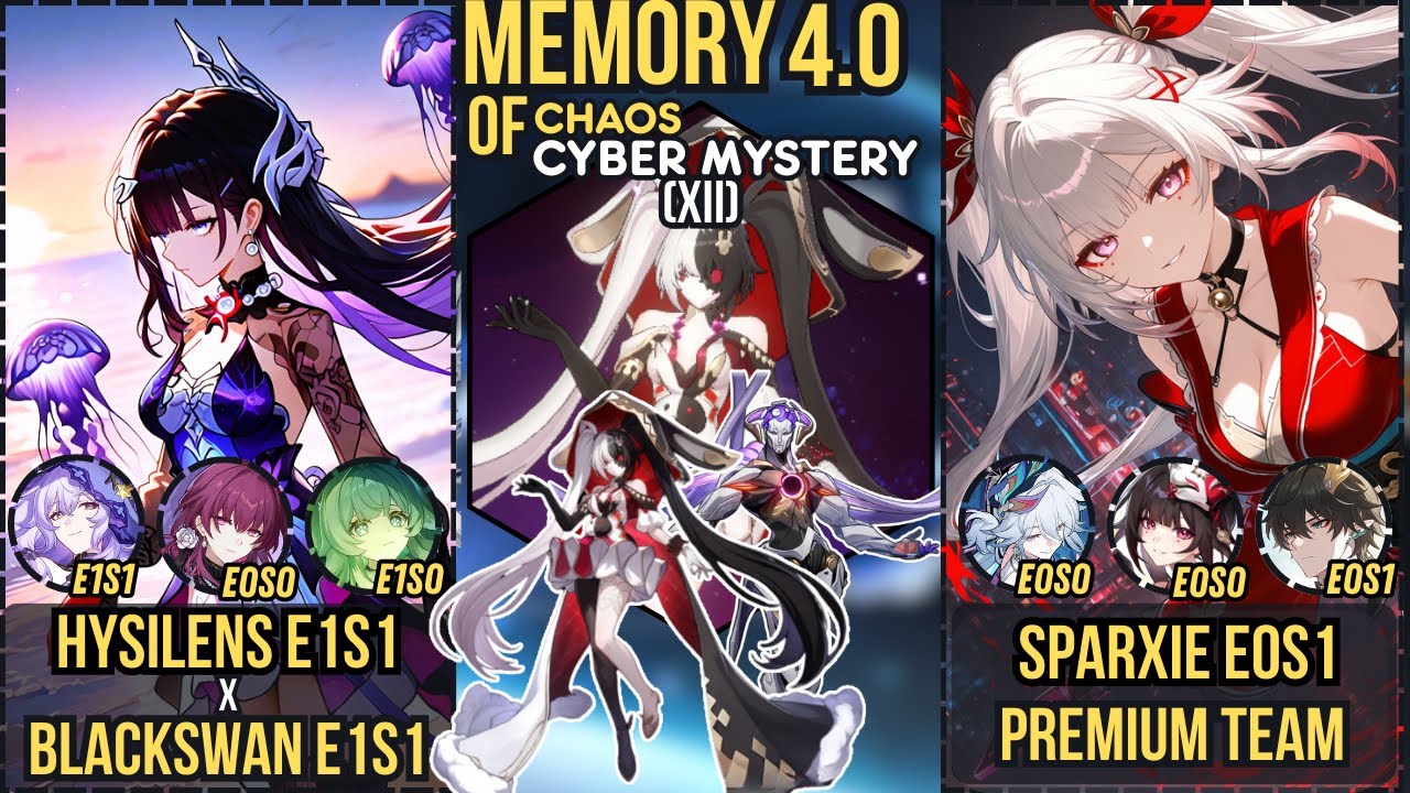 V3 | Hysilens E1S1 Triple DoT x Sparxie E0S1 Premium Team | Memory of Chaos 4.0 