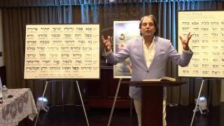 Download Ecc Kab 9/27/16 - Secrets Of Rosh Hashana 5777 Part 3 Video MP3 Ecc Kab 9/27/16 - Secrets Of Rosh Hashana 5777 Part 3
