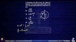 BITSAT 2016 | Physics | Q12  Work, Power, Energy   Vertical Circular Motion