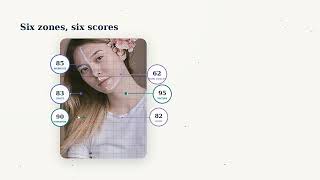 Your phone just became a skin scanner 🔍 Evimetra screenshot 5