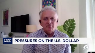 Market Navigator: Trajectory of the U.S. dollar