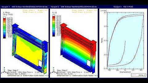 Shear wall with cyclic load