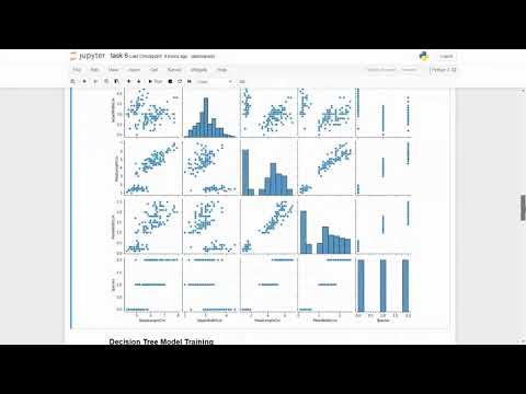Task 6 : Prediction using Decision Tree Algorithm