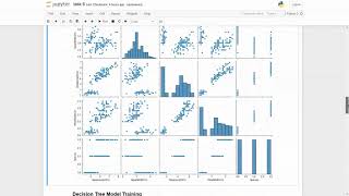 Task 6 : Prediction using Decision Tree Algorithm