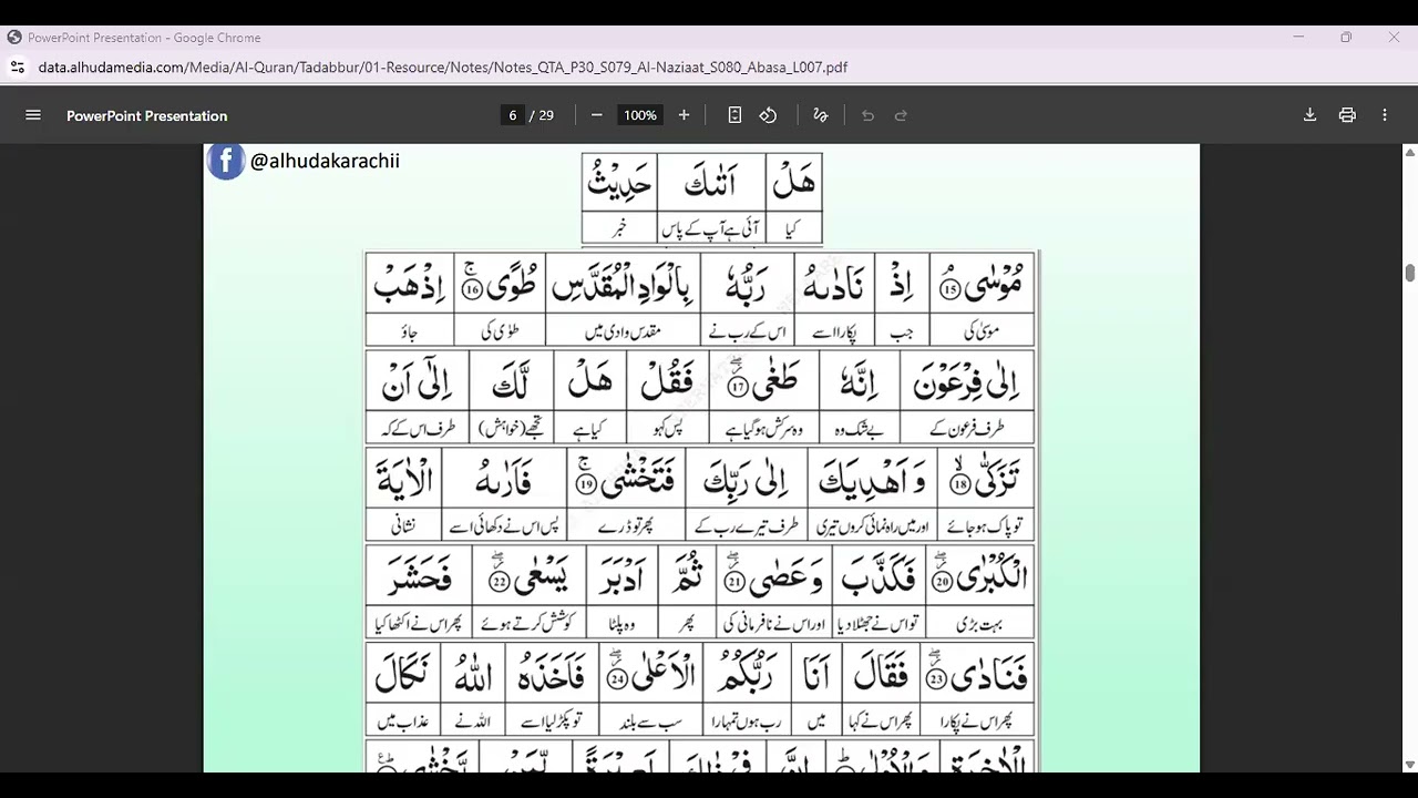 reflections surah naziyaat