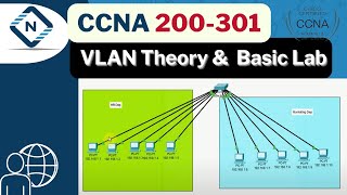 Details Free CCNA (NEW) | VLAN Theory and Basic Lab | Day 16 | CCNA 200-301 Complete Course News