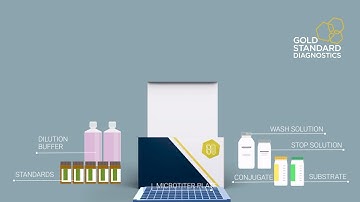 GSD SENSISpec Allergen Test Kits and Automation