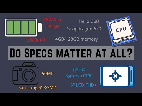Are specs important?