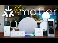 What Is Matter Smart Home Technology? A Simple Explanation 🏡