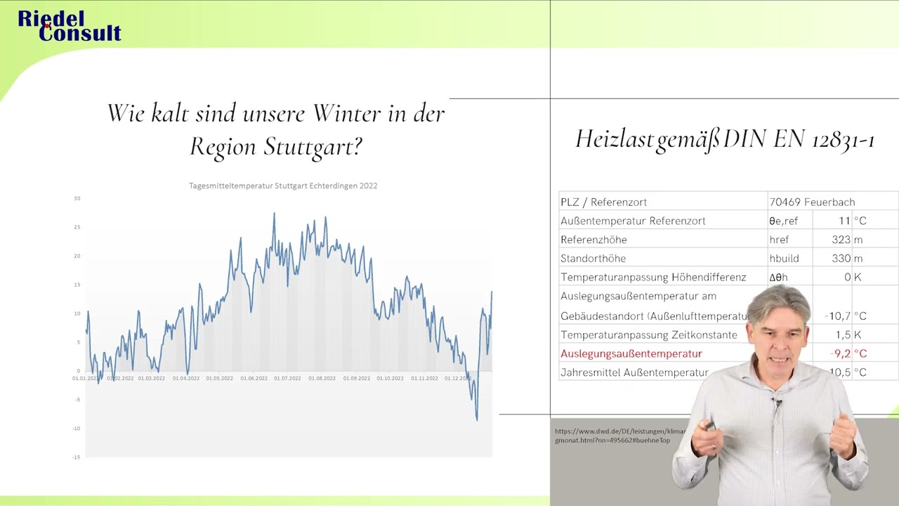 4 Wärmepumpe taktet? So vermeiden Sie das Ein-/Ausschalten & sparen Kosten