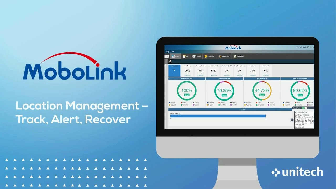 Unitech Software 【Unitech Software Solution】MoboLink_Location Management Introduction ...