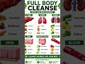 6 Detox Foods Your Body Needs #healthtips #animation