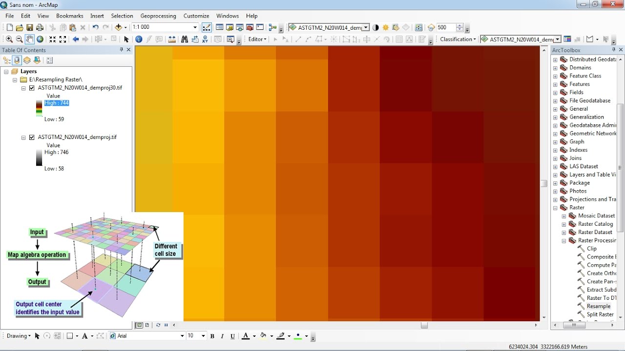 Resampling Raster Arcgis Changing The Cell Size Of Raster Dataset