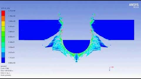 ANSYS AUTODYN - (Smooth particle hydrodynamics) impact on concrete slab (430Km/h)