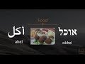 Same Same: Kitchen and Food Words in Arabic & Hebrew