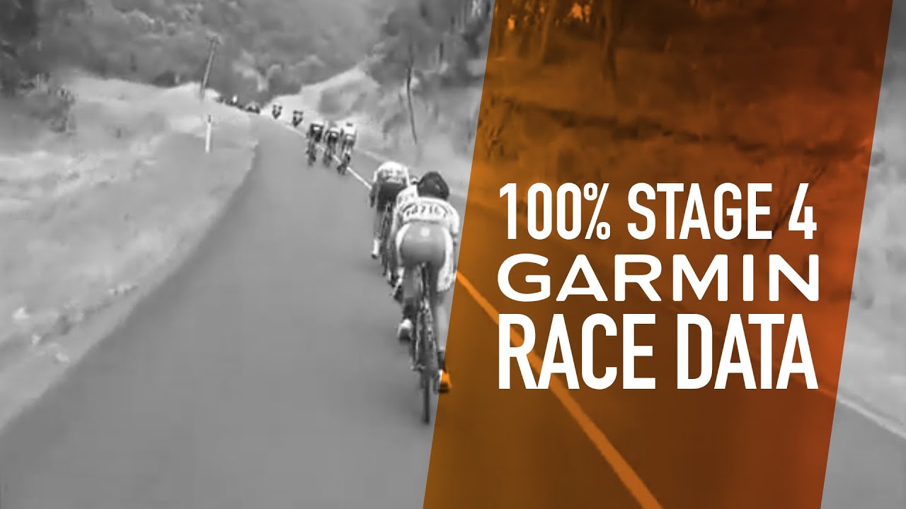 Garmin Race Data | 100% Stage 4 | 2019 Santos Tour Down Under