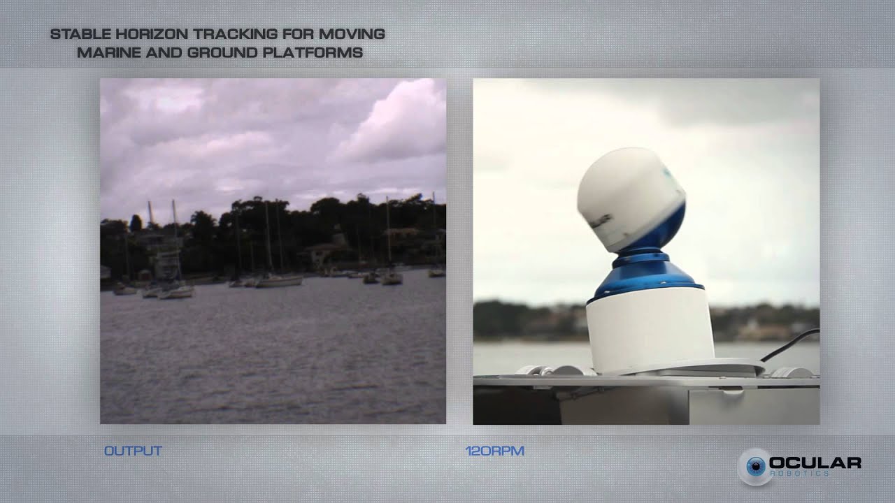 High Performance Stabilisation