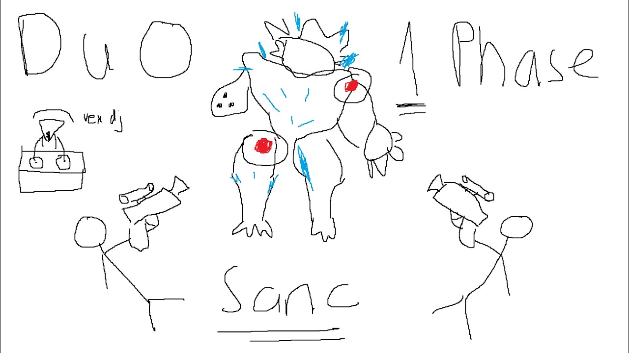 Duo 1 Phase Sanctified Mind | Renegades