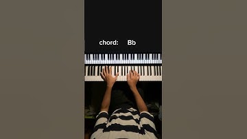 See You Again - Charlie Puth, Wiz Khalifa | Piano Cover 🎹✨   #charlieputh #wizkhalifa #seeyouagain #