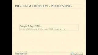 Famous 7.1. Mapreduce Basics | Understanding Sorting Net Worth